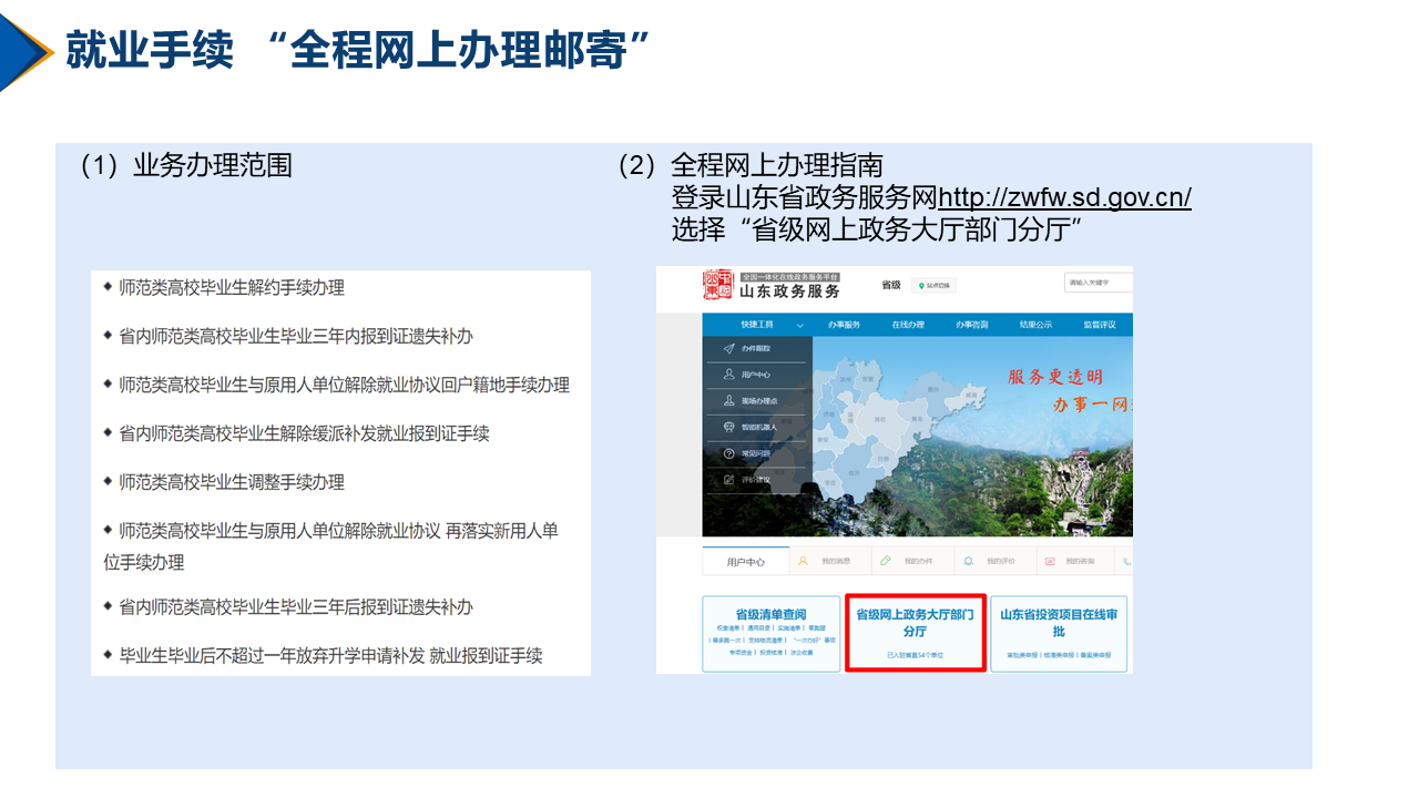 幻灯片13.PNG
