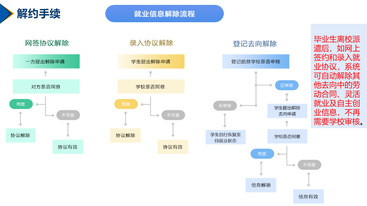 幻灯片22.PNG