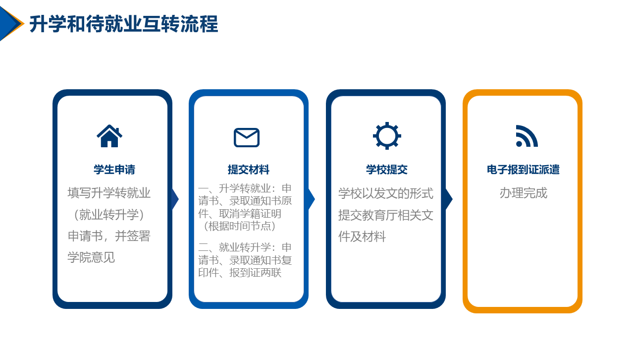幻灯片26.PNG