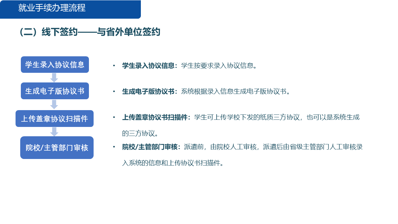 幻灯片3.PNG