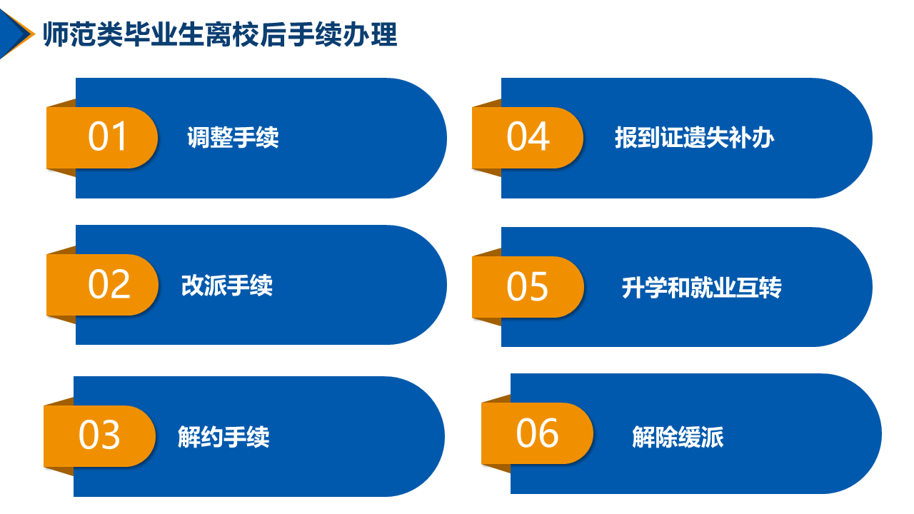 幻灯片3.PNG