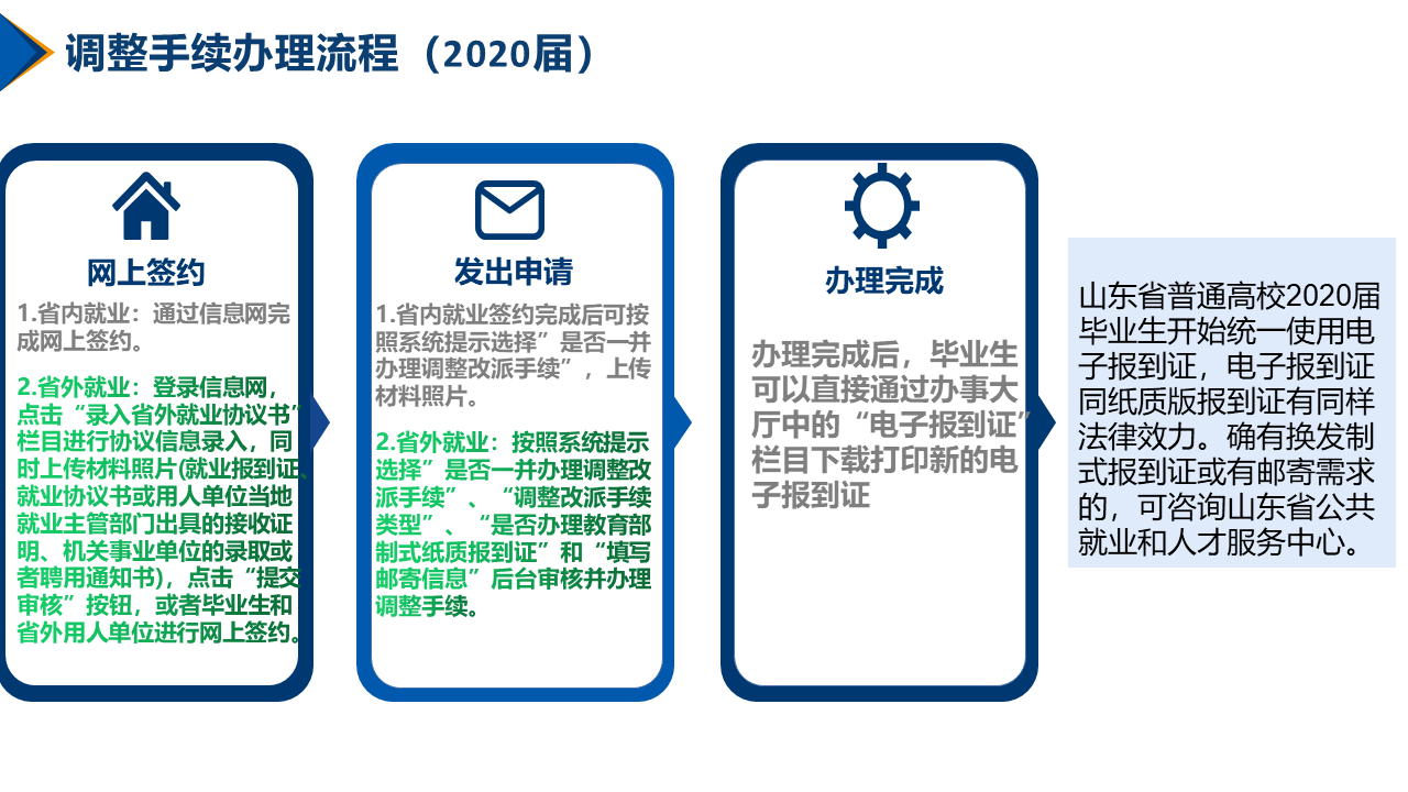 幻灯片14.PNG