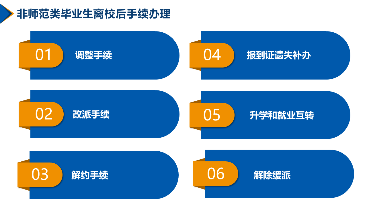 幻灯片8.PNG