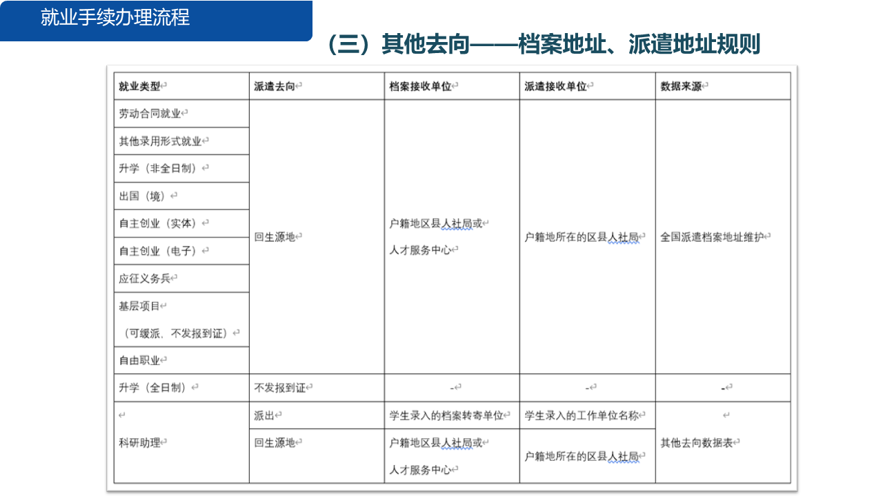 幻灯片6.PNG