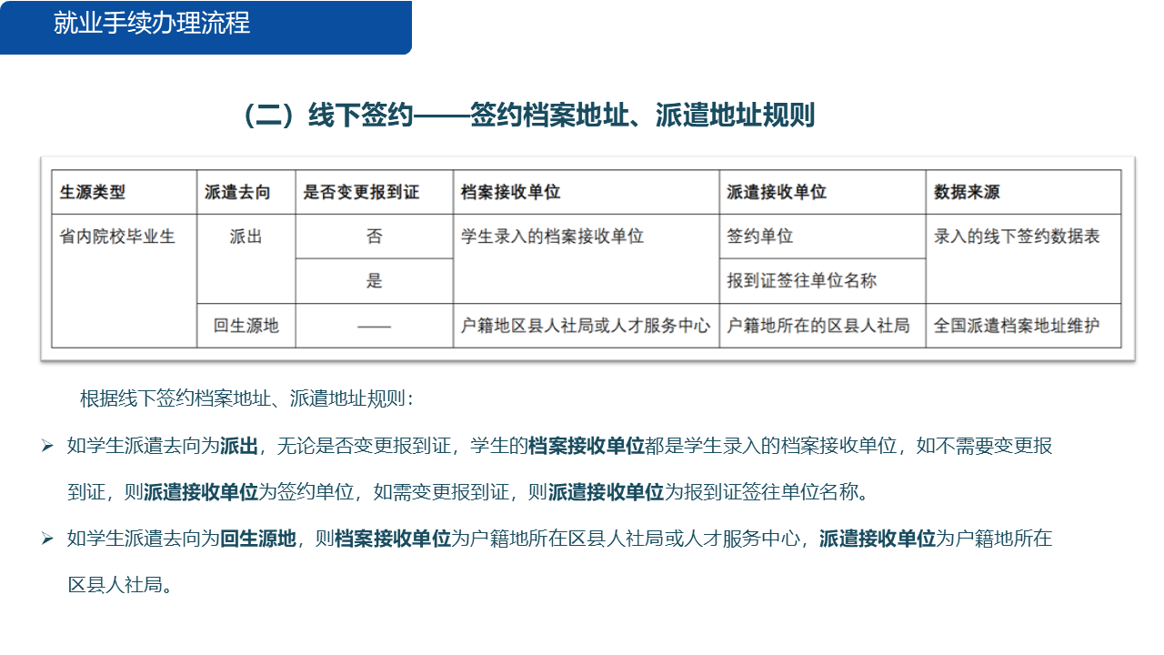 幻灯片5.PNG
